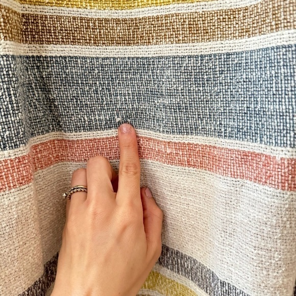 Madewell Texture and Thread Multicolor Cotton Cap Sleeve Mini Dress S - Picture 9 of 11